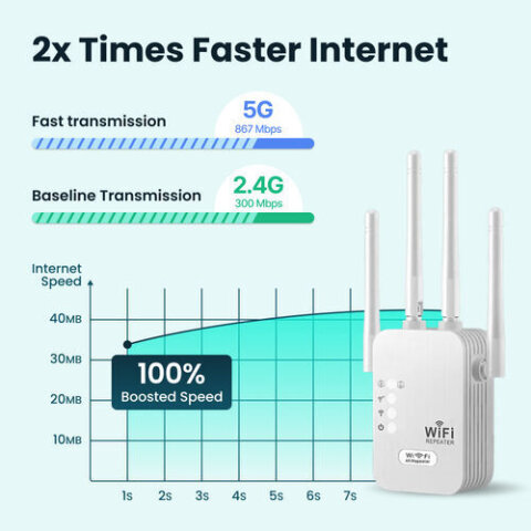 Wifi Boost Pro image